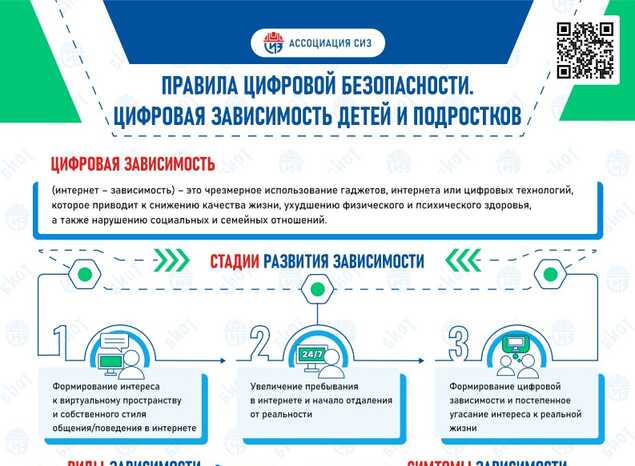 Цифровая безопасность